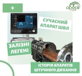 Історія медицини