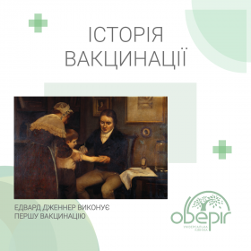 Історія медицини