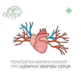 Кардиология