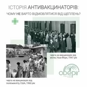 Вакцинация