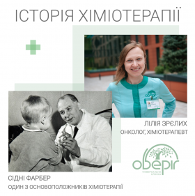 Історія медицини