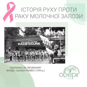 Історія медицини