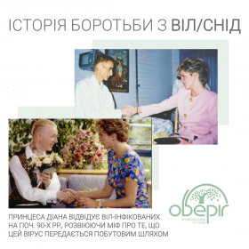 Історія медицини