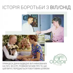 Історія медицини