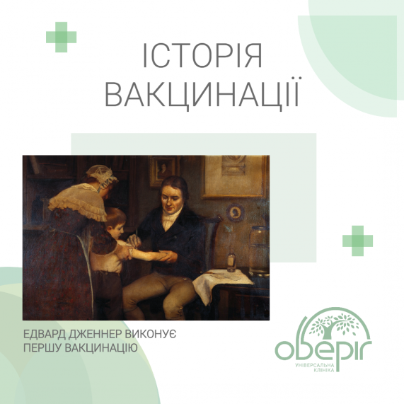 Історія вакцинації