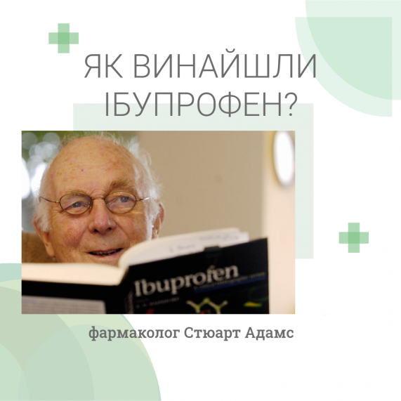 Історія ібупрофену