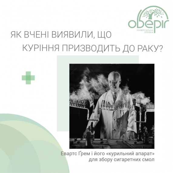 Як вчені виявили, що куріння призводить до раку