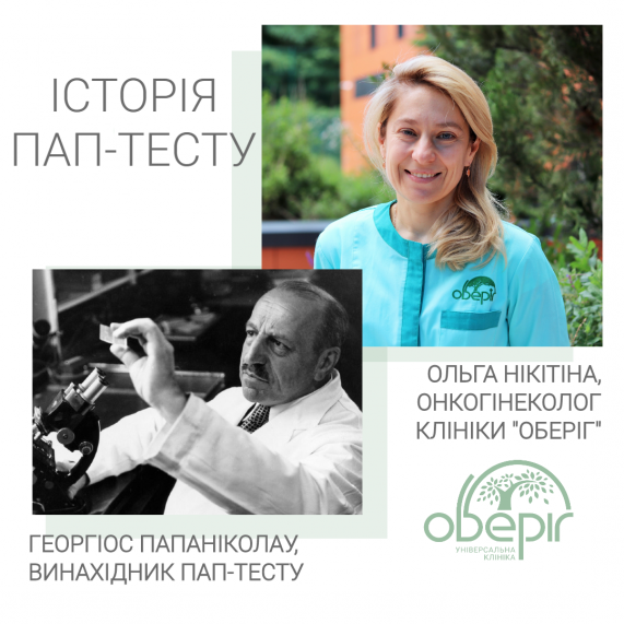 Історія ПАП-тесту