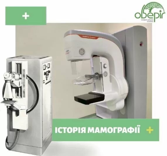 Історія мамографії