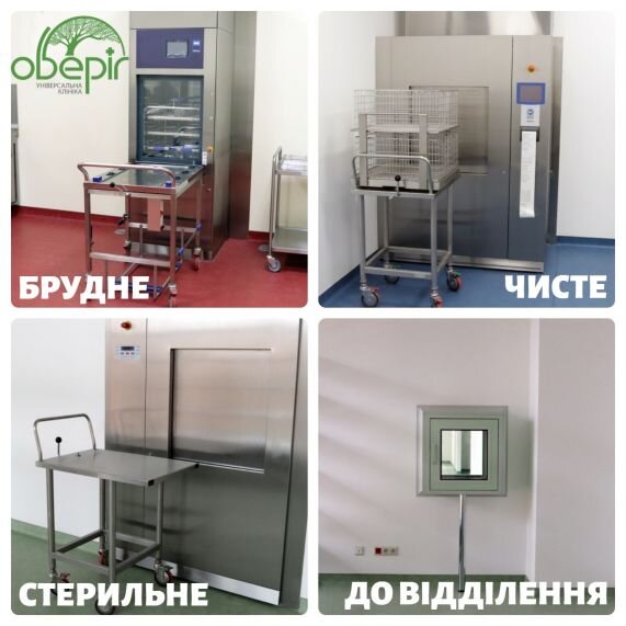 Як працює стерилізаційне відділення в новому корпусі клініки «Оберіг»?
