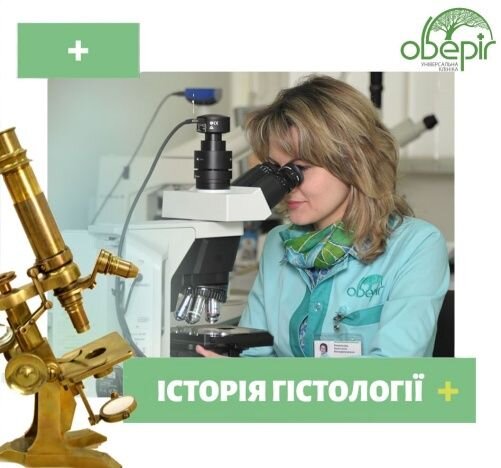 Історія гістології