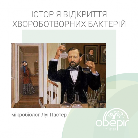 Історія відкриття хвороботворних бактерій