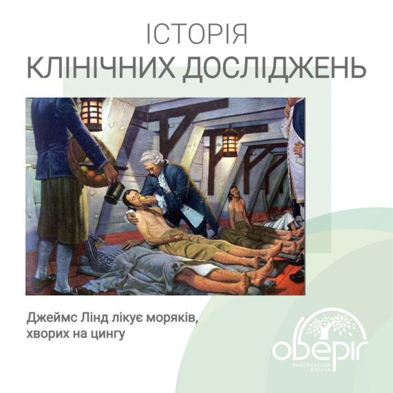 Історія клінічних досліджень