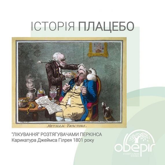 Історія плацебо