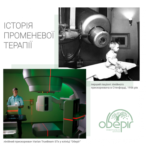 Історія променевої терапії
