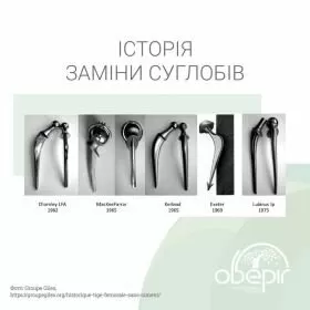 Ортопедия